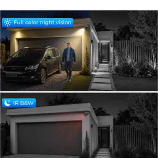 SANSCO 8 Channel CCTV Kit Review: a no-nonsense wired system that just quietly does its job
