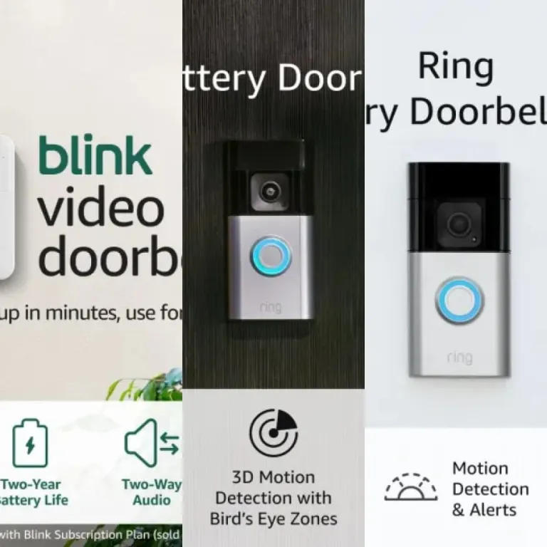 The best battery powered security cameras: our top 18 (2026)