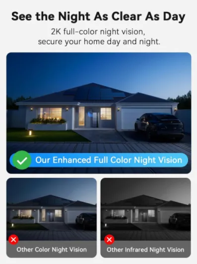 Outinput 3MP 2K Indoor Window Camera - 2.4GHz & 5GHz WiFi Window Cameras for Home Security Looking Outside with AI Color Night Vision, Person & Motion Detection, Anti-Glare, Anti-Reflection