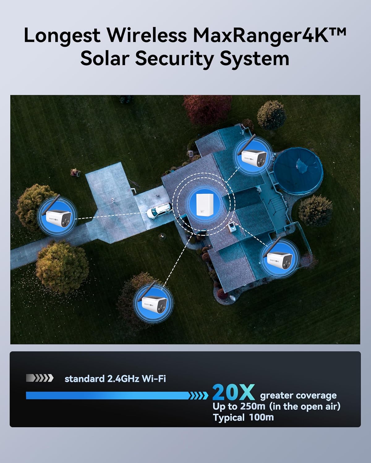 MaxRanger4K Wireless NVR Security System 3-Cam Kit, 4K Camera Forever Charged Solar Panel, Longest Wi-Fi Cameras Outdoor, Colour Night Vision, True Detect, No Monthly Fee, Local Storage, MR4KSD3 3-camera Kit