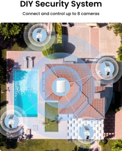 Solar-Powered 2K Wireless Security Camera System - No Monthly Fees for Local Storage, 360° Pan&Tilt & AI Detection for Complete UK Home Protection 2 Cam Kit