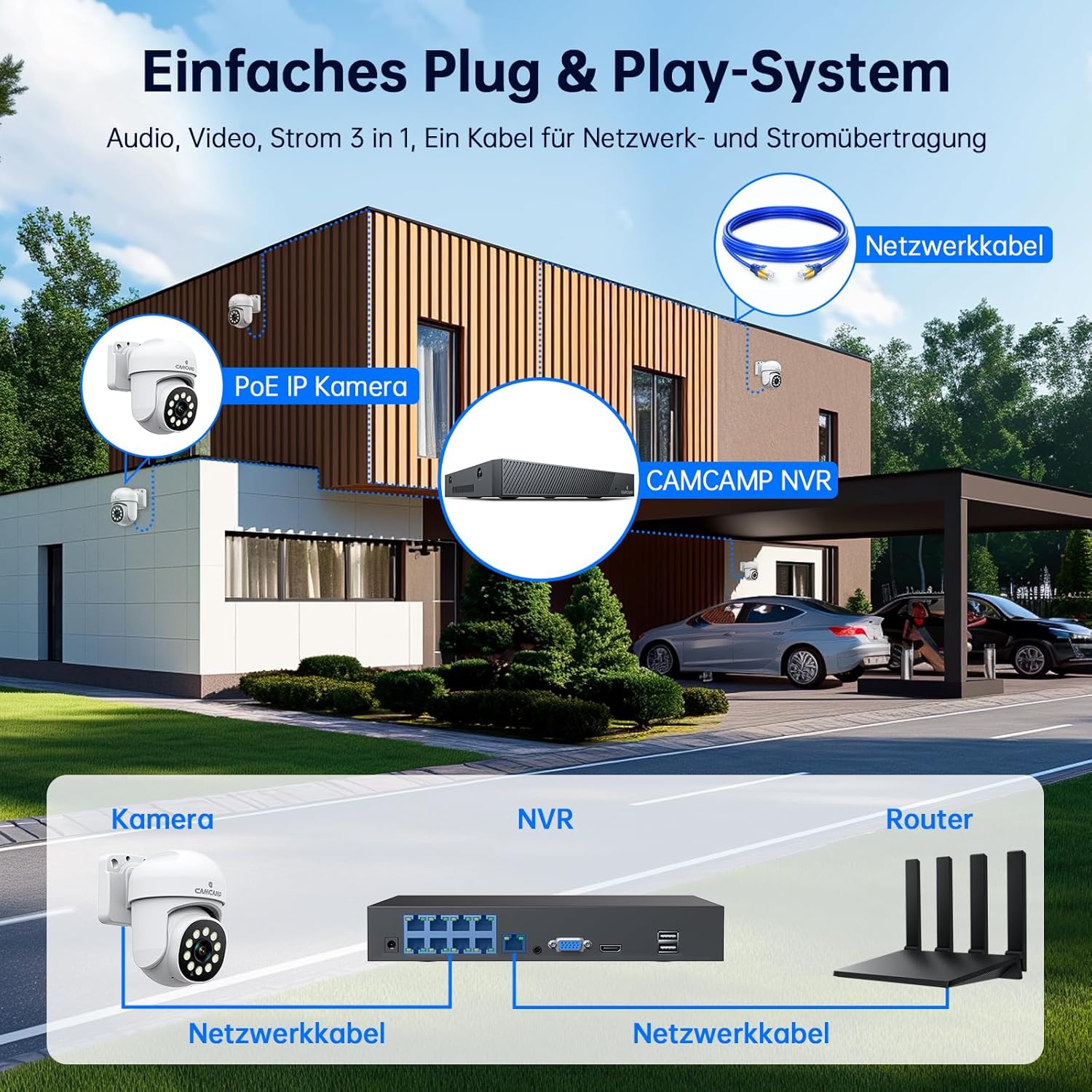 5MP 8CH PoE CCTV Camera System with Auto Tracking, 4K NVR with 500GB HDD & 4 Outdoor PTZ Cameras, Color Night Vision, Two-Way Audio, 24/7 Recording POE 4-Cam+500GB-1