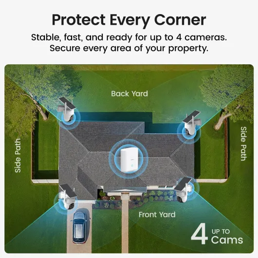 Aosu Security Cameras Outdoor Wireless, 4 Cam-Kit, No Subscription Required, Solar-Powered, Home Security Cameras System with 360° Pan & Tilt, Auto Tracking, 2K Color Night Vision, Easy Setup 4-Cam-Kit